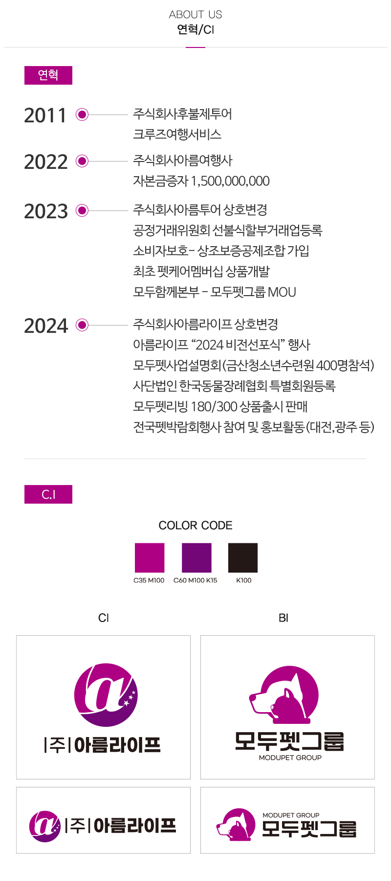 (주)모두펫상조_내용