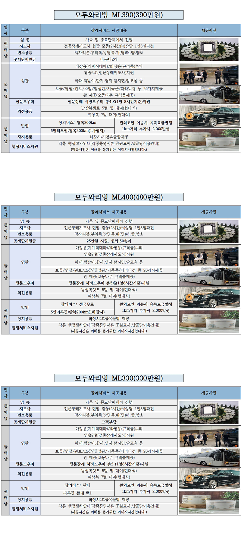 (주)모두펫상조__